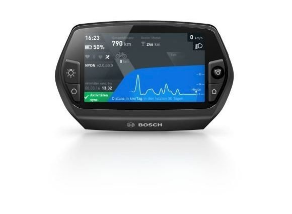 Topo-Reichweite bei Nyon verfügbar.