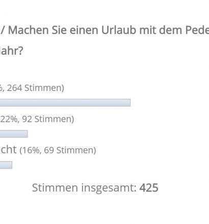 Urlaub mit dem Pedelec