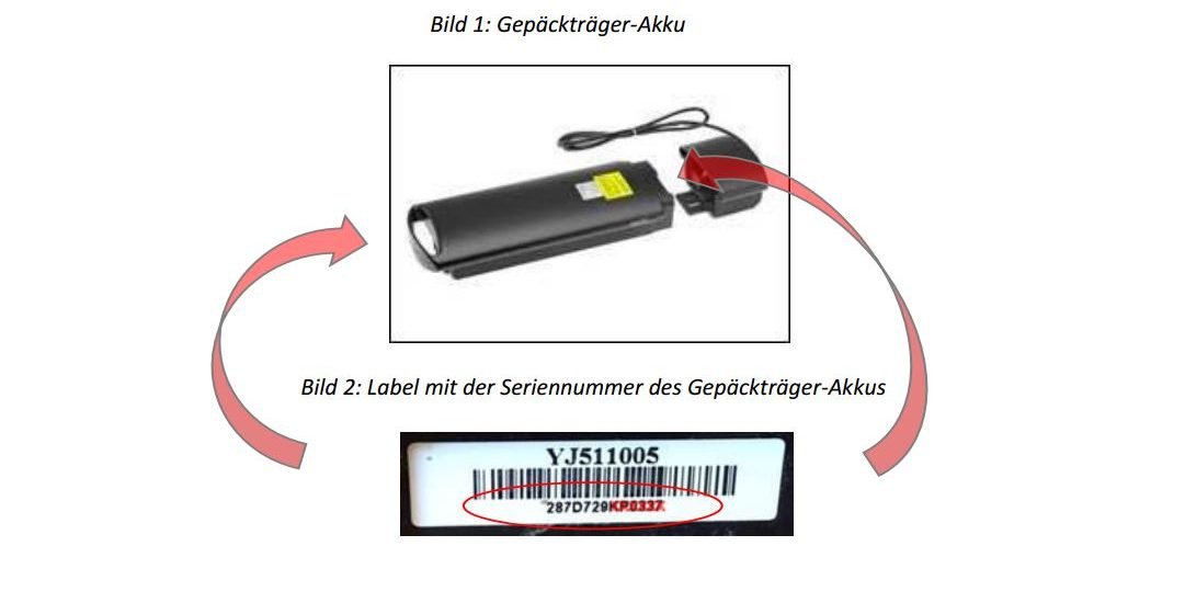 Sunstar Gepäckträger Akku Rückruf