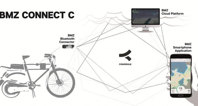 BMZ Connect C