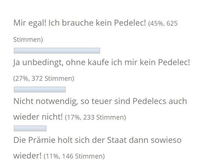 Zuschuss vom Staat Pedelec Umfrage 2017
