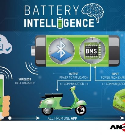 Ansmann Akku-app