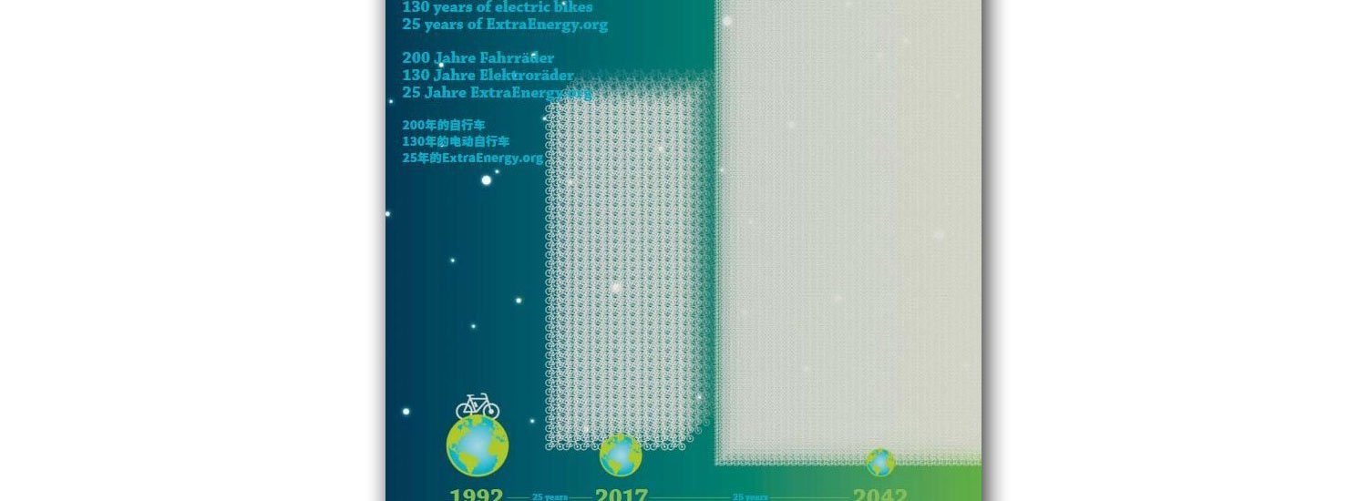 ExtraEnergy Jahrbuch 2017
