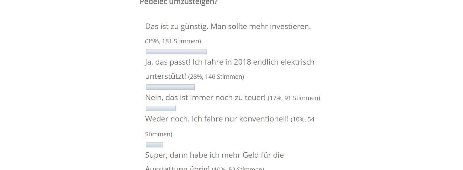 1.500 Euro Pedelec