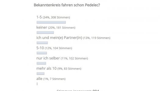 Aktuelle Umfrage zur Verbreitung von Pedelecs