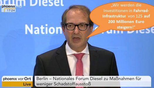 Bundeshaushalt Verkehr: Dieselgipfel-Versprechen gebrochen