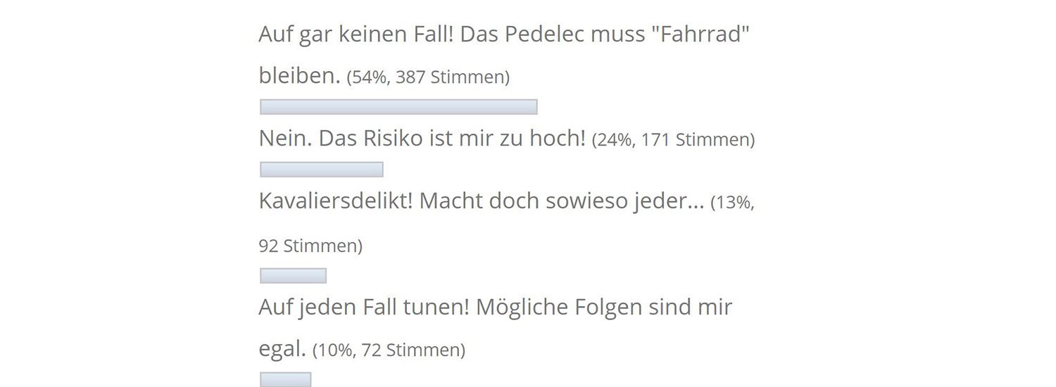 Pedelec Tuning Umfrage 2018