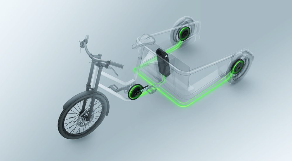 Pendix eDrive IN 2022