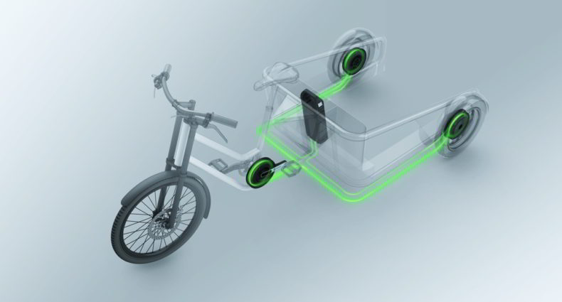 Pendix eDrive IN 2022