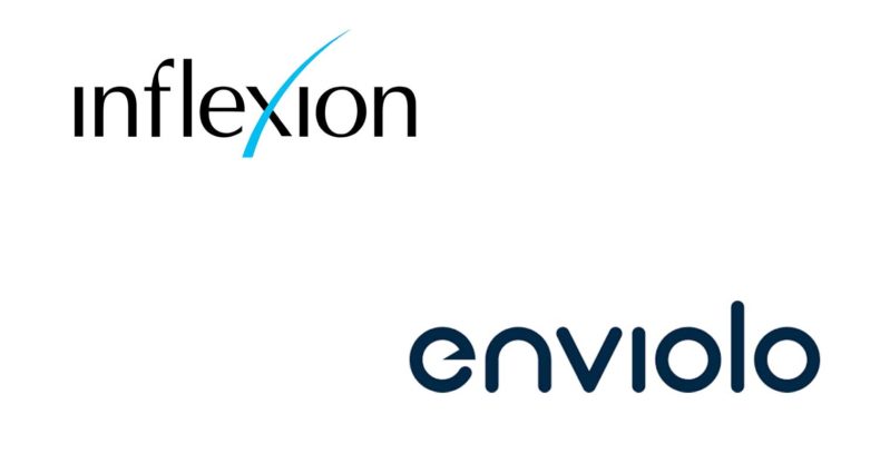 Inflexion enviolo