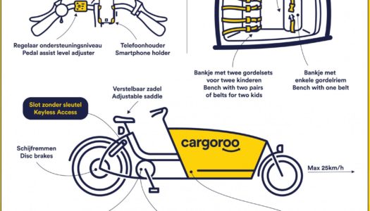 Cargoroo sammelt 10 Millionen Euro für autofreie europäische Städte