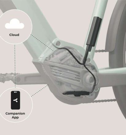Comodule Shimano 2023