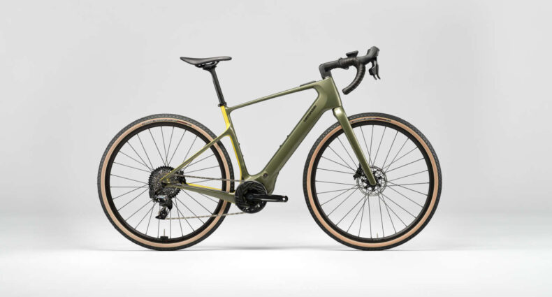 Cannondale Synapse NEO AllRoad 2024