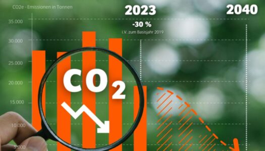 VAUDE reduziert Emissionen konsequent