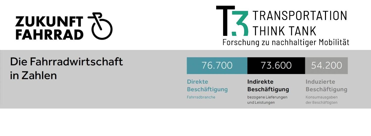 Fahrradwirtschaft 2024 Zahlen Zukunft Fahrrad T3 Transportation Think Tank