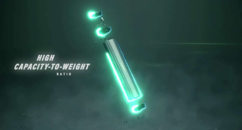 KELLYS K2 Batterie 2025