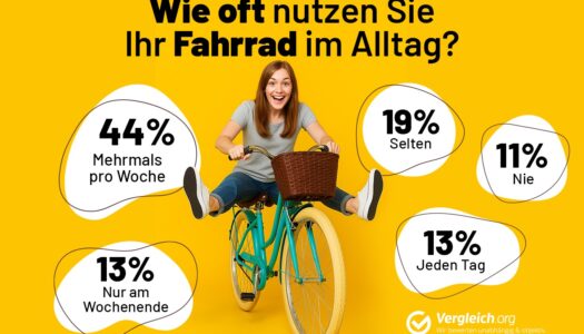 Fahrradfahren im Alltag: von Sattelhelden und Schönwetterradlern
