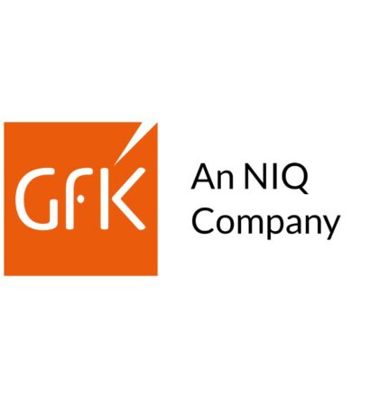 GfK Konsumklima 2025