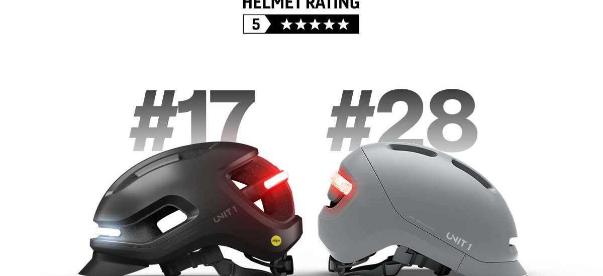 Unit 1 Virginia Tech 2025