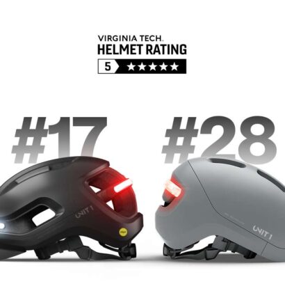 Unit 1 Virginia Tech 2025