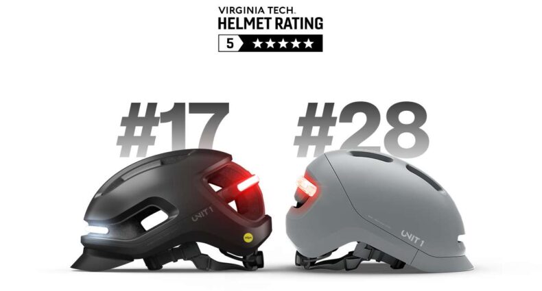 Unit 1 Virginia Tech 2025