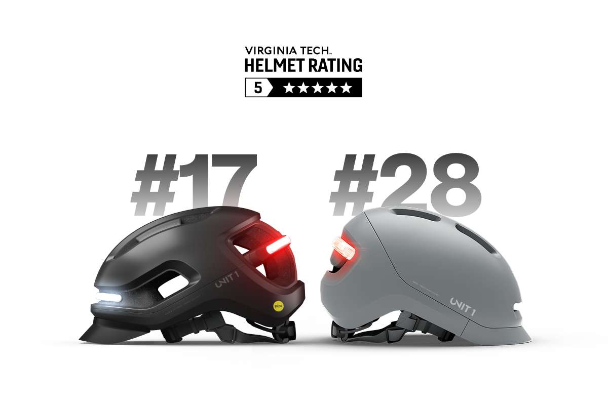 Unit 1 Virginia Tech 2025