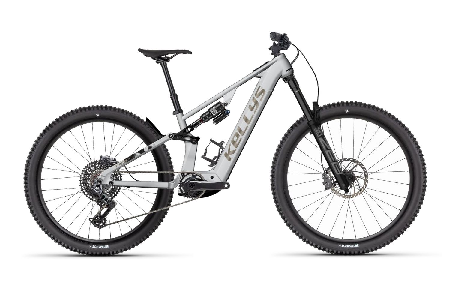 KELLYS THEOS AX 70 2026